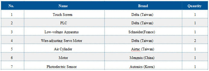 Speed Automatic EPS Cutting Machine Speed Automatic EPS Cutting Machine