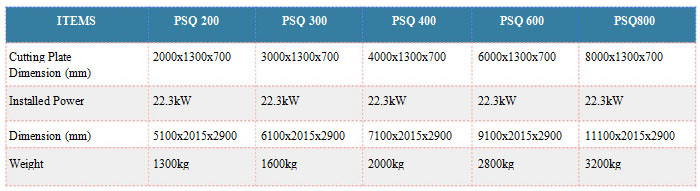 EPS CUTTING MACHINE (TYPE-B)